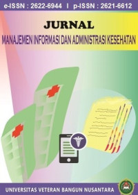 Jurnal Manajemen Informasi dan Administrasi Kesehatan